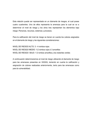 Esta relación puede ser representada en un diamante de riesgos, el cual posee
cuatro cuadrantes. Uno de ellos representa la amenaza para la cual se va a
determinar el nivel de riesgo y los otros tres representan los elementos bajo
riesgo: Personas, recursos, sistemas y procesos.
Para la calificación del nivel de riesgo se tienen en cuenta los colores asignados
en el diamante de riesgo y las siguientes consideraciones:
NIVEL DE RIESGO ALTO: 3 - 4 rombos rojos
NIVEL DE RIESGO MEDIO: 1-2 rombos rojos ó 3 amarillos
NIVEL DE RIESGO BAJO: 1-2 rombos amarillos y los restantes verdes
A continuación determinaremos el nivel de riesgo utilizando el diamante de riesgo
para las amenazas presentes en XXXXX, teniendo en cuenta la calificación y
asignación de colores realizadas anteriormente, tanto para las amenazas como
para la vulnerabilidad.
 