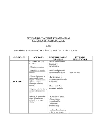 Ejemplo Plan De Mejora 2009