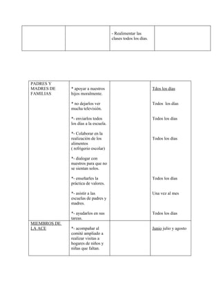 Ejemplo Plan De Mejora 2009