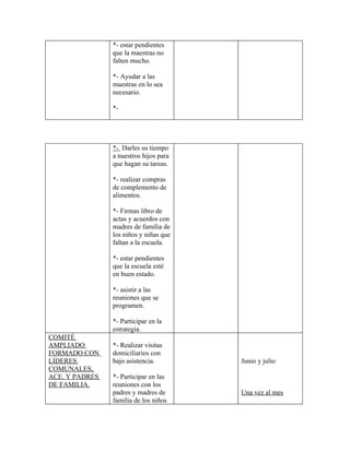 Ejemplo Plan De Mejora 2009