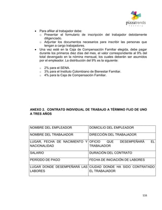116
Para afiliar al trabajador debe:
o Presentar el formulario de inscripción del trabajador debidamente
diligenciado.
o Adjuntar los documentos necesarios para inscribir las personas que
tengan a cargo trabajadores.
Una vez esté en la Caja de Compensación Familiar elegida, debe pagar
durante los primeros diez días del mes, el valor correspondiente al 9% del
total devengado en la nómina mensual, los cuales deberán ser asumidos
por el empleador. La distribución del 9% es la siguiente:
o 2% para el SENA.
o 3% para el Instituto Colombiano de Bienestar Familiar.
o 4% para la Caja de Compensación Familiar.
ANEXO 2. CONTRATO INDIVIDUAL DE TRABAJO A TÉRMINO FIJO DE UNO
A TRES AÑOS
NOMBRE DEL EMPLEADOR DOMICILIO DEL EMPLEADOR
NOMBRE DEL TRABAJADOR DIRECCIÓN DEL TRABAJADOR
LUGAR, FECHA DE NACIMIENTO Y
NACIONALIDAD
OFICIO QUE DESEMPEÑARÁ EL
TRABAJADOR
SALARIO DURACIÓN DEL CONTRATO
PERÍODO DE PAGO FECHA DE INICIACIÓN DE LABORES
LUGAR DONDE DESEMPEÑARÁ LAS
LABORES
CIUDAD DONDE HA SIDO CONTRATADO
EL TRABAJADOR
 