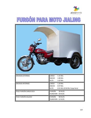 124
MEDIDAS EXTERNAS LARGO 1.31 Mts
ANCHO 1.08 Mts
ALTO 1.02 Mts
MEDIDAS INTERNAS LARGO 1.20 Mts
ANCHO 0.97 Mts
ALTO 0.91 Mts (0.96 Mts Carga Seca)
PESO FURGÓN CARGA SECA FURGÓN 30 KILOS
PLANCHON 20 KILOS
PESO FURGÓN AISLADO FURGÓN 48 KILOS
PLANCHON 12 KILOS
 