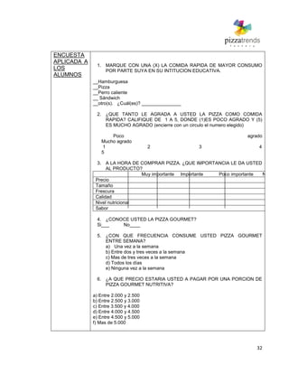 32
ENCUESTA
APLICADA A
LOS
ALUMNOS
1. MARQUE CON UNA (X) LA COMIDA RAPIDA DE MAYOR CONSUMO
POR PARTE SUYA EN SU INTITUCION EDUCATIVA.
__Hamburguesa
__Pizza
__Perro caliente
__ Sándwich
__otro(s). ¿Cuál(es)? _______________
2. ¿QUE TANTO LE AGRADA A USTED LA PIZZA COMO COMIDA
RAPIDA? CALIFIQUE DE 1 A 5, DONDE (1)ES POCO AGRADO Y (5)
ES MUCHO AGRADO (encierre con un circulo el numero elegido)
Poco agrado
Mucho agrado
1 2 3 4
5
3. A LA HORA DE COMPRAR PIZZA. ¿QUE IMPORTANCIA LE DA USTED
AL PRODUCTO?
Muy importante Importante Poco importante Nada importa
Precio
Tamaño
Frescura
Calidad
Nivel nutricional
Sabor
4. ¿CONOCE USTED LA PIZZA GOURMET?
Si___ No____
5. ¿CON QUE FRECUENCIA CONSUME USTED PIZZA GOURMET
ENTRE SEMANA?
a) Una vez a la semana
b) Entre dos y tres veces a la semana
c) Mas de tres veces a la semana
d) Todos los días
e) Ninguna vez a la semana
6. ¿A QUE PRECIO ESTARIA USTED A PAGAR POR UNA PORCION DE
PIZZA GOURMET NUTRITIVA?
a) Entre 2.000 y 2.500
b) Entre 2.500 y 3.000
c) Entre 3.500 y 4.000
d) Entre 4.000 y 4.500
e) Entre 4.500 y 5.000
f) Mas de 5.000
 