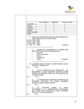 35
Muy importante Importante Poco importante Nada
importante
Precio
Tamaño
Frescura
Calidad
Nivel nutricional
Sabor
8. CUAL ES EL PRECIO DE VENTA DE UNA PORCION DE
PIZZA DENTRO DE SU INSTITUCION?
a) Entre 1000 y 1500
b) Entre 1500 Y 2000
c) Entre 2000 Y 2500
d) Mas de 2500? ¿Cuánto?
__________________________________
9. ¿SEGÚN SU EXPERIENCIA EL SABOR MÁS
APETECIDO PARA SUS ESTUDIANTES ES?
o Hawaiana
o Pollo y champiñón
o Carnes
o Vegetariana
o otro(s). ¿Cuál(es)?
____________________________________________
10. ¿CUANDO LLEGA LA PIZZA A LA INSTITUCION, LLEGA
FEESCO EL PRODUCTO?
Si___ No___
11. ¿EN SU PORTAFOLIO DE PRODUCTOS, SE
ENCUENTRA LA PIZZA GOURMET NUTRITIVA COMO
OPCION DE ALIMENTO PARA LOS ESTUDIANTES DE
LA INSTITUCION?
Si ___ No___
12. ¿LE INTERESARIA OBTENER UN SERVICIO DE
DOMICILIO (DELIVERY) DE PIZZAS GOURMET
NUTRITIVA PARA LA INSTITUCION?
Si___ No___
13. ¿LE GUSTARIA SABER LA TABLA
NUTRICIONAL O LA COMPOSICION NUTRICIONAL
QUE TIENE CADA PORCION DE PIZZA GOURMET
PARA UD Y SUS ESTUDIANTES?
Si___ No___
 