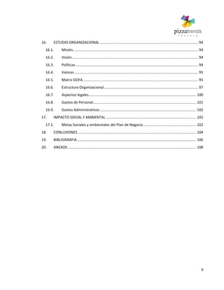 9
16. ESTUDIO ORGANIZACIONAL ................................................................................................. 94
16.1. Misión............................................................................................................................ 94
16.2. Visión............................................................................................................................. 94
16.3. Políticas......................................................................................................................... 94
16.4. Valores .......................................................................................................................... 95
16.5. Matriz DOFA.................................................................................................................. 95
16.6. Estructura Organizacional............................................................................................. 97
16.7. Aspectos legales.......................................................................................................... 100
16.8. Gastos de Personal...................................................................................................... 101
16.9. Gastos Administrativos ............................................................................................... 102
17. IMPACTO SOCIAL Y AMBIENTAL ......................................................................................... 102
17.1. Metas Sociales y ambientales del Plan de Negocio .................................................... 102
18. CONLUSIONES..................................................................................................................... 104
19. BIBLIOGRAFIA...................................................................................................................... 106
20. ANEXOS............................................................................................................................... 108
 