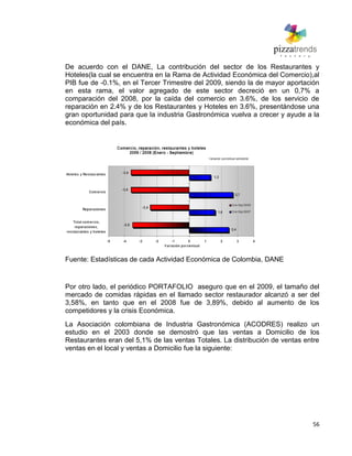 56
De acuerdo con el DANE, La contribución del sector de los Restaurantes y
Hoteles(la cual se encuentra en la Rama de Actividad Económica del Comercio),al
PIB fue de -0.1%, en el Tercer Trimestre del 2009, siendo la de mayor aportación
en esta rama, el valor agregado de este sector decreció en un 0,7% a
comparación del 2008, por la caída del comercio en 3.6%, de los servicio de
reparación en 2.4% y de los Restaurantes y Hoteles en 3.6%, presentándose una
gran oportunidad para que la industria Gastronómica vuelva a crecer y ayude a la
económica del país.
Fuente: Estadísticas de cada Actividad Económica de Colombia, DANE
Por otro lado, el periódico PORTAFOLIO aseguro que en el 2009, el tamaño del
mercado de comidas rápidas en el llamado sector restaurador alcanzó a ser del
3,58%, en tanto que en el 2008 fue de 3,89%, debido al aumento de los
competidores y la crisis Económica.
La Asociación colombiana de Industria Gastronómica (ACODRES) realizo un
estudio en el 2003 donde se demostró que las ventas a Domicilio de los
Restaurantes eran del 5,1% de las ventas Totales. La distribución de ventas entre
ventas en el local y ventas a Domicilio fue la siguiente:
 