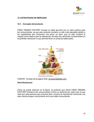 68
12. ESTRATEGIAS DE MERCADO
12.1. Concepto del producto
PIZZA TRENDS FACTORY maneja un estilo gourmet con un valor nutritivo para
los consumidores; ya que este producto contiene un alto nivel saludable debido a
los ingredientes que componen una pizza, es decir, que no sólo contiene la
materia prima básica para la elaboración de ésta sino alimentos comprendidos en
la pirámide nutricional, lo que permite tener un producto balanceado.
FUENTE: Tomado de la página Web: es.bayerdiabetes.com
Nivel Nutricional:
Cómo se puede observar en la figura, el producto que ofrece PIZZA TRENDS
FACTORY brindará a los consumidores mínimo un alimento por cada nivel, lo que
hará que cada persona que consuma ésta, conozca la importancia nutricional y de
esta manera tengan conocimiento de lo que están consumiendo.
 