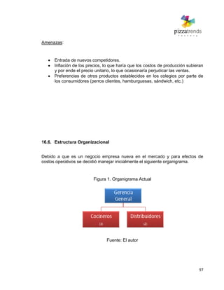 97
Amenazas:
Entrada de nuevos competidores.
Inflación de los precios, lo que haría que los costos de producción subieran
y por ende el precio unitario, lo que ocasionaría perjudicar las ventas.
Preferencias de otros productos establecidos en los colegios por parte de
los consumidores (perros clientes, hamburguesas, sándwich, etc.)
16.6. Estructura Organizacional
Debido a que es un negocio empresa nueva en el mercado y para efectos de
costos operativos se decidió manejar inicialmente el siguiente organigrama.
Figura 1. Organigrama Actual
Fuente: El autor
 