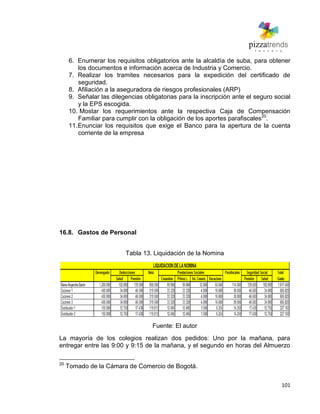 101
6. Enumerar los requisitos obligatorios ante la alcaldía de suba, para obtener
los documentos e información acerca de Industria y Comercio.
7. Realizar los tramites necesarios para la expedición del certificado de
seguridad.
8. Afiliación a la aseguradora de riesgos profesionales (ARP)
9. Señalar las dilegencias obligatorias para la inscripción ante el seguro social
y la EPS escogida.
10. Mostar los requerimientos ante la respectiva Caja de Compensación
Familiar para cumplir con la obligación de los aportes parafiscales20
.
11.Enunciar los requisitos que exige el Banco para la apertura de la cuenta
corriente de la empresa
16.8. Gastos de Personal
Tabla 13. Liquidación de la Nomina
Fuente: El autor
La mayoría de los colegios realizan dos pedidos: Uno por la mañana, para
entregar entre las 9:00 y 9:15 de la mañana, y el segundo en horas del Almuerzo
20
Tomado de la Cámara de Comercio de Bogotá.
 