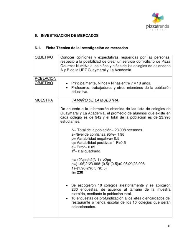 ejemplo plan de negocios