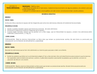 LECCION 10:
Forma adivinanzas.
PROPOSITO: QUE los niños
• Identifiquen las partes de un texto breve, mediante el reconocimiento de algunas palabras y las ordenen para que
el texto pueda leerse.
• Apliquen la correspondencia sonoro-gráfica y el valor sonoro convencional al leer y escribir palabras.
SECUENCIA DIDACTICA
SESION 4
INICIO: 15MIN.
Invitar a los niños a reunirse en equipos de tres integrantes para armar dos adivinanzas utilizando el material de tiras recortables.
DESARROLLO: 50 MIN.
 Ayudar a quienes necesiten apoyo para formar las oraciones de cada adivinanza.
 Fomentar la colaboración entre los integrantes de los equipos.
 Cuando logren formarlas, solicitar que las escriban en su libro; luego, que se intercambien los equipos y revisen si las adivinanzas están
ordenadas correctamente. L.T. Pág. 26.
CIERRE: 20 MIN.
COEVALUACION: Que los alumnos intercambien sus libros para que revisen sus producciones escritas. De esta forma se promoverá una
coevaluación con la intención de retroalimentar su aprendizaje
SESION 5
INICIO: 15MIN.
Recordar las adivinanzas que se han visto solicitando a un alumno para que pase a decir una al frente.
DESARROLLO: 50 MIN.
 Escribir las palabras que faltan en la actividad de la página 27 de su libro de texto. Esta actividad final sirve para evaluar lo que los alumnos
han aprendido sobre el sistema de escritura: cuántas y cuáles letras necesitan para escribir las palabras que se solicitan, así como la
ubicación de éstas en una oración.
CIERRE: 20 MIN.
COEVALUACION: Que los alumnos intercambien sus libros para que revisen sus producciones escritas. De esta forma se promoverá una
coevaluación con la intención de retroalimentar su aprendizaje
 