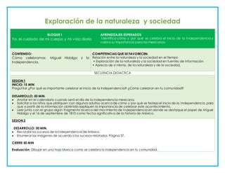 Exploración de la naturaleza y sociedad
BLOQUE I
Yo, el cuidado de mi cuerpo y mi vida diaria
APRENDIZAJES ESPERADOS
Identifica cómo y por qué se celebra el inicio de la Independencia y
valora su importancia para los mexicanos.
CONTENIDO:
Cómo celebramos: Miguel Hidalgo y la
Independencia.
COMPETENCIAS QUE SE FAVORECEN:
Relación entre la naturaleza y la sociedad en el tiempo
• Exploración de la naturaleza y la sociedad en fuentes de información
• Aprecio de sí mismo, de la naturaleza y de la sociedad.
SECUENCIA DIDACTICA
SESION 1
INICIO: 15 MIN
Preguntar ¿Por qué es importante celebrar el inicio de la independencia? ¿Cómo celebran en tu comunidad?
DESARROLLO: 50 MIN.
 Anotar en el calendario cuando será el día de la independencia mexicana.
 Solicitar a los niños que platiquen con algunos adultos acerca de cómo y por qué se festeja el inicio de la Independencia, para
que a partir de la información obtenida expliquen la importancia de celebrar este acontecimiento.
 Leer junto con el grupo algún fragmento acerca del movimiento de Independencia en donde se destaque el papel de Miguel
Hidalgo y el 16 de septiembre de 1810 como fecha significativa de la historia de México.
SESION 2
DESARROLLO: 50 MIN.
 Recordar los sucesos de la independencia de México.
 Enumerar las imágenes de acuerdo a los sucesos relatados. Página 37.
CIERRE 50 MIN
Evaluación: Dibujar en una hoja blanca como se celebra la independencia en tu comunidad.
 
