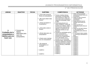 Plo Informatica Ejemplo planeacion informatica preescolar | DOC
