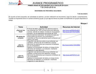 AVANCE PROGRAMÁTICO
T E C N O LO G I A
4
BLOQUE IV
Eje: Gestión técnica Planeación y organización técnica
Se estudia el concepto de gestión técnica y se propone el análisis y la puesta en práctica de los procesos de planeación y
organización de los procesos técnicos: la definición de las acciones, su secuencia, ubicación en el tiempo y la identificación de la
necesidad de acciones paralelas.
PROPÓSITO: Utilizar los principios y procedimientos básicos de la gestión técnica. Tomar en cuenta los elementos del contexto social, cultural y natural
para la toma de decisiones en la resolución de los problemas técnicos. Elaborar planes y formas de organización para desarrollar procesos técnicos
y elaborar productos, tomando en cuenta el contexto en que se realizan.
TEMA / SUBTEMA FECHA
APRENDIZAJES
ESPERADOS HABILIDADES DIGITALES
ASPECTOS
A EVALUAR
RECURSOS
DIDÁCTICOS
WindowsLive Movie
 Planifican y organizan las
acciones técnicas según las
necesidades y
oportunidades indicadas en
el diagnóstico.
 Usan diferentes técnicas de
planeación y organización
para la ejecución de los
procesos técnicos.
 Aplican las
recomendaciones y normas
para el uso de materiales,
herramientas e instalaciones,
con el fin de prever
situaciones de riesgo en la
operación de los procesos
técnicos.
 Planean y organizan
acciones, medios técnicos e
insumos para el desarrollo
de procesos técnicos.
 Comprenderá las herramientas
básicas y funciones del programa
Windows Live Movie Maker y
elaborará un video
 Creará un blog que podrá
compartir con sus compañeros
para que revisen sus puntos de
vista sobre algunos temas y
participen, enriqueciendo así su
contenido
 Comprenderá el uso de
funciones complejas en Excel
utilizando fórmulas, no solo
matemáticas sino también de
comparación, texto, fechas, etc.
Usará lo aprendido en Excel para
crear formularios, usar fórmulas
complejas y observar el
comportamiento de eventos en el
momento de la captura de datos
 Temarios
firmados
 Tareas
 Conducta
 Asistencia
 Publicación
de
productos
en
Facebook
 Realización
de prezi
 Computadora
 Laptop
 Internet
 Prezi
 Dropbox
 Office
 USB
 Celular
 Libro del
alumno
 Lluvia de ideas
 Cuaderno del
alumno
 Pintarrón
 Marcadores
 Proyector
Movie maker, efectos
visuales
Creación de un blog
Publicación de un blog
Excel, funciones
Excel, cuestionarios
Cierre de proyecto
¿Cuáles son las nuevas
formas de
comunicación?
Evaluación
Alta definición
 