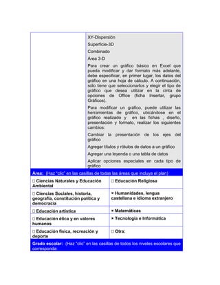 3




                             XY-Dispersión
                             Superficie-3D
                             Combinado
                             Área 3-D
                             Para crear un gráfico básico en Excel que
                             pueda modificar y dar formato más adelante,
                             debe especificar, en primer lugar, los datos del
                             gráfico en una hoja de cálculo. A continuación,
                             sólo tiene que seleccionarlos y elegir el tipo de
                             gráfico que desea utilizar en la cinta de
                             opciones de Office (ficha Insertar, grupo
                             Gráficos).
                             Para modificar un gráfico, puede utilizar las
                             herramientas de gráfico, ubicándose en el
                             gráfico realizado y en las fichas , diseño,
                             presentación y formato, realizar los siguientes
                             cambios:
                             Cambiar la presentación de los ejes del
                             gráfico
                             Agregar títulos y rótulos de datos a un gráfico
                             Agregar una leyenda o una tabla de datos
                             Aplicar opciones especiales en cada tipo de
                             gráfico
Área: (Haz “clic” en las casillas de todas las áreas que incluya el plan)
Ciencias Naturales y Educación           Educación Religiosa
Ambiental
Ciencias Sociales, historia,             × Humanidades, lengua
geografía, constitución política y        castellana e idioma extranjero
democracia
Educación artística                      × Matemáticas
Educación ética y en valores             × Tecnología e Informática
humanos
Educación física, recreación y           Otra:
deporte
Grado escolar: (Haz “clic” en las casillas de todos los niveles escolares que
corresponda:
 