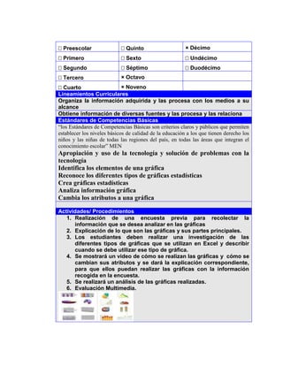 4




    Preescolar                 Quinto                      × Décimo
    Primero                    Sexto                       Undécimo
    Segundo                    Séptimo                     Duodécimo
    Tercero                    × Octavo
    Cuarto                      × Noveno
    Lineamientos Curriculares
    Organiza la información adquirida y las procesa con los medios a su
    alcance
    Obtiene información de diversas fuentes y las procesa y las relaciona
    Estándares de Competencias Básicas
    “los Estándares de Competencias Básicas son criterios claros y públicos que permiten
    establecer los niveles básicos de calidad de la educación a los que tienen derecho los
    niños y las niñas de todas las regiones del país, en todas las áreas que integran el
    conocimiento escolar” MEN
    Apropiación y uso de la tecnología y solución de problemas con la
    tecnología
    Identifica los elementos de una gráfica
    Reconoce los diferentes tipos de gráficas estadísticas
    Crea gráficas estadísticas
    Analiza información gráfica
    Cambia los atributos a una gráfica

    Actividades/ Procedimientos
       1. Realización de una encuesta previa para recolectar la
          información que se desea analizar en las gráficas
       2. Explicación de lo que son las gráficas y sus partes principales.
       3. Los estudiantes deben realizar una investigación de las
          diferentes tipos de gráficas que se utilizan en Excel y describir
          cuando se debe utilizar ese tipo de gráfica.
       4. Se mostrará un video de cómo se realizan las gráficas y cómo se
          cambian sus atributos y se dará la explicación correspondiente,
          para que ellos puedan realizar las gráficas con la información
          recogida en la encuesta.
       5. Se realizará un análisis de las gráficas realizadas.
       6. Evaluación Multimedia.
 