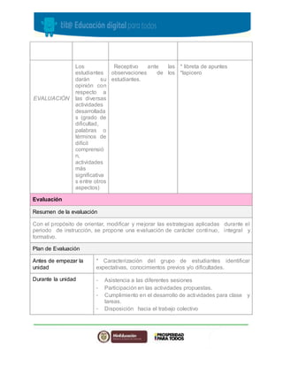 EVALUACIÓN 
Los 
estudiantes 
darán su 
opinión con 
respecto a 
las diversas 
actividades 
desarrollada 
s (grado de 
dificultad, 
palabras o 
términos de 
difícil 
comprensió 
n, 
actividades 
más 
significativa 
s entre otros 
aspectos) 
Receptivo ante las 
observaciones de los 
estudiantes. 
* libreta de apuntes 
*lapicero 
Evaluación 
Resumen de la evaluación 
Con el propósito de orientar, modificar y mejorar las estrategias aplicadas durante el 
periodo de instrucción, se propone una evaluación de carácter continuo, integral y 
formativo. 
Plan de Evaluación 
Antes de empezar la 
unidad 
* Caracterización del grupo de estudiantes identificar 
expectativas, conocimientos previos y/o dificultades. 
Durante la unidad - Asistencia a las diferentes sesiones 
- Participación en las actividades propuestas. 
- Cumplimiento en el desarrollo de actividades para clase y 
tareas. 
- Disposición hacia el trabajo colectivo 
 