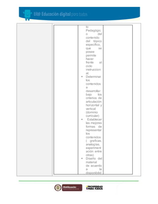 to 
Pedagógic 
o del 
contenido 
del tópico 
específico, 
que se 
posee 
permite 
hacer 
frente al 
ciclo 
instruccion 
al. 
 Determinar 
los 
contenidos 
a 
desarrollar 
bajo los 
criterios de 
articulación 
horizontal y 
vertical 
(dominio 
curricular) 
 Establecer 
las mejores 
formas de 
representar 
los 
contenidos 
( graficas, 
analogías, 
experiment 
ación entre 
otras) 
 Diseño del 
material 
de acuerdo 
a la 
disponibilid 
 
