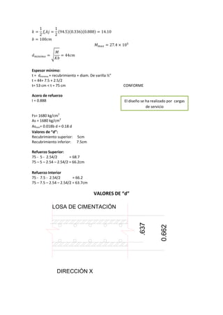 √
Espesor mínimo:
t = dmínimo + recubrimiento + diam. De varilla ½”
t = 44+ 7.5 + 2.5/2
t= 53 cm < t = 75 cm CONFORME
Acero de refuerzo
I = 0.888
Fs= 1680 kg/cm2
As = 1680 kg/cm2
Asmin= 0.018b d = 0.18 d
Valores de “d”:
Recubrimiento superior: 5cm
Recubrimiento inferior: 7.5cm
Refuerzo Superior:
75 - 5 - 2.54/2 = 68.7
75 – 5 – 2.54 – 2.54/2 = 66.2cm
Refuerzo Interior
75 - 7.5 - 2.54/2 = 66.2
75 – 7.5 – 2.54 – 2.54/2 = 63.7cm
VALORES DE “d”
.637
0.662
LOSA DE CIMENTACIÓN
DIRECCIÒN X
El diseño se ha realizado por cargas
de servicio
 