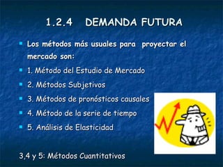 1.2.4  DEMANDA FUTURA Los métodos más usuales para  proyectar el mercado son: 1. Método del Estudio de Mercado 2. Métodos Subjetivos 3. Métodos de pronósticos causales 4. Método de la serie de tiempo 5. Análisis de Elasticidad 3,4 y 5: Métodos Cuantitativos 