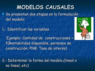 MODELOS CAUSALES Se presentan dos etapas en la formulación del modelo: 1.- Identificar las variables Ejemplo: Cantidad de  construcciones = f(Rentabilidad disponible, permisos de construcción, PNB, Tasa de interés) 2.- Determinar la forma del modelo,(lineal o no lineal, etc) 