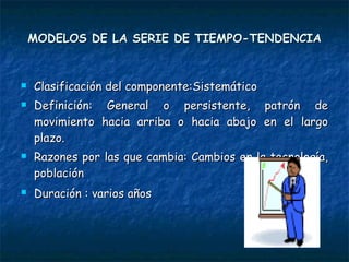 MODELOS DE LA SERIE DE TIEMPO-TENDENCIA Clasificación del componente:Sistemático Definición: General o persistente, patrón de movimiento hacia arriba o hacia abajo en el largo plazo. Razones por las que cambia: Cambios en la tecnología, población Duración : varios años   