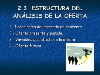 2.3  ESTRUCTURA DEL ANÁLISIS DE LA OFERTA 1.- Descripción del mercado de la oferta 2.- Oferta presente y pasada. 3.- Variables que afectan a la oferta 4.- Oferta futura 