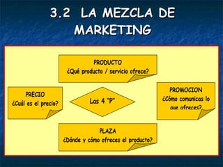 3.2  LA MEZCLA DE MARKETING 