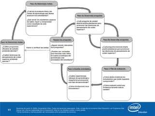 The Creation of Good Questions and a Good Unit Is an Ongoing Process La creación de buenas preguntas y una buena unidad en un proceso continuo 