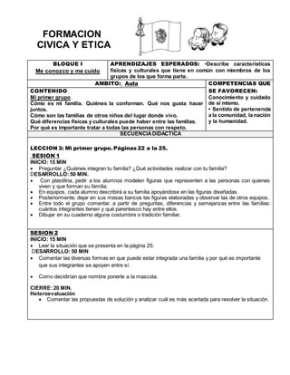 FORMACION
CIVICA Y ETICA
BLOQUE I
Me conozco y me cuido
APRENDIZAJES ESPERADOS: •Describe características
físicas y culturales que tiene en común con miembros de los
grupos de los que forma parte.
AMBITO: Aula COMPETENCIAS QUE
SE FAVORECEN:
Conocimiento y cuidado
de sí mismo.
• Sentido de pertenencia
a la comunidad, la nación
y la humanidad.
CONTENIDO:
Mi primer grupo
Cómo es mi familia. Quiénes la conforman. Qué nos gusta hacer
juntos.
Cómo son las familias de otros niños del lugar donde vivo.
Qué diferencias físicas y culturales puede haber entre las familias.
Por qué es importante tratar a todas las personas con respeto.
SECUENCIADIDACTICA
LECCION 3: Mi primer grupo. Páginas 22 a la 25.
SESION 1
INICIO: 15 MIN
 Preguntar ¿Quiénes integran tu familia? ¿Qué actividades realizar con tu familia?
DESARROLLO: 50 MIN.
 Con plastilina, pedir a los alumnos modelen figuras que representen a las personas con quienes
viven y que forman su familia.
 En equipos, cada alumno describirá a su familia apoyándose en las figuras diseñadas.
 Posteriormente, dejar en sus mesas bancos las figuras elaboradas y observar las de otros equipos.
 Entre todo el grupo comentar, a partir de preguntas, diferencias y semejanzas entre las familias:
cuántos integrantes tienen y qué parentesco hay entre ellos.
 Dibujar en su cuaderno alguna costumbre o tradición familiar.
SESION 2
INICIO: 15 MIN
 Leer la situación que se presenta en la página 25.
DESARROLLO: 50 MIN
 Comentar las diversas formas en que puede estar integrada una familia y por qué es importante
que sus integrantes se apoyen entre sí.
 Como decidirían que nombre ponerle a la mascota.
CIERRE: 20 MIN.
Heteroevaluación
 Comentar las propuestas de solución y analizar cuál es más acertada para resolver la situación.
 