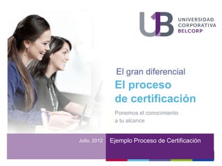 El gran diferencial
               El proceso
               de certificación
               Ponemos el conocimiento
               a tu alcance


Julio, 2012   Ejemplo Proceso de Certificación
 