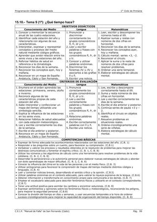 Programacion Escolar Ejemplo programacion didactica | PDF