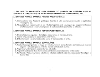 8
3. CRITERIOS DE PRIORIZACIÓN PARA DISMINUIR Y/O ELIMINAR LAS BARRERAS PARA EL
APRENDIZAJE Y LA PARTICIPACIÓN Y/O NECESIDADES ESPECÍFICAS DE APOYO EDUCATIVO.
3.1 CRITERIOS PARA LAS BARRERAS FÍSICAS O ARQUITECTÓNICAS:
1. Mínimo esfuerzo físico- Realizar la gestión para el cambio de salón por uno que se encuentre en la plata baja
y no en planta alta.
2. Adecuado tamaño y aproximación de uso - Realizar la petición en la escuela para que proporcionen libros de
tamaño más grande o hacer una ampliación de los libros de texto para facilitar su utilización
3.2 CRITERIOS PARA LAS BARRERAS ACTITUDINALES O SOCIALES:
1. Brindar a la alumna seguridad y libertad para realizar tareas de manera autónoma.
2. Hacerle ver que es capaz de realizar tareas por sí misma.
3. Bridar información a la comunidad escolar acerca de la discapacidad de la niña.
3.3 CRITERIOS PARA LAS BARRERAS CURRICULARES:
1. Realizar tareas por periodos no mayor a 5 minutos, teniendo como alternativa actividades que sirvan de
relajación o activación para no perder las atención e interés de la alumna.
2. Proporcionar un tiempo extra para concluir sus actividades
3. Propiciar la participación de la alumna en las actividades que se realizan en el centro escolar
4. Significación- Proponer cursos de actualización o trabajo colaborativo con los profesores de USAER para la
docente titular
 