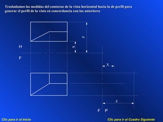 Clic para ir al Cuadro SiguienteClic para ir al Inicio
z
Trasladamos las medidas del contorno de la vista horizontal hacia la de perfil paraTrasladamos las medidas del contorno de la vista horizontal hacia la de perfil para
generar el perfil de la vista en concordancia con las anterioresgenerar el perfil de la vista en concordancia con las anteriores
x
z
x
F
H
PF
 