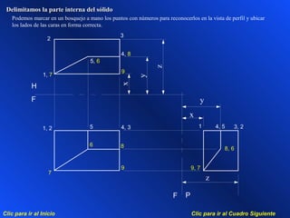 Clic para ir al Cuadro SiguienteClic para ir al Inicio
1, 2 5 4, 3 1 3, 24, 5
2
3
4, 8
55, 6
1, 7
7
8
9
6
8, 6
9, 7
9
Delimitamos la parte interna del sólidoDelimitamos la parte interna del sólido
Podemos marcar en un bosquejo a mano los puntos con números para reconocerlos en la vista de perfil y ubicar
los lados de las caras en forma correcta.
z
z
x
x
y
yF
H
PF
 