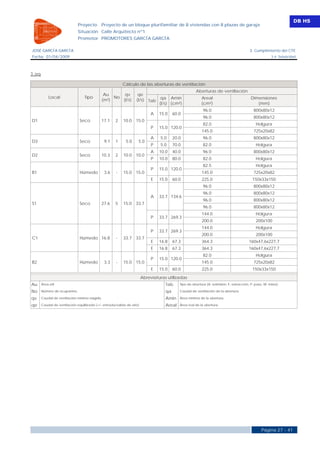 DB HS
                               Proyecto       Proyecto de un bloque plurifamiliar de 8 viviendas con 8 plazas de garaje
                               Situación Calle Arquitecto nº1
                               Promotor PROMOTORES GARCÍA GARCÍA

JOSÉ GARCÍA GARCÍA                                                                                                                        3. Cumplimiento del CTE
Fecha 01/04/2009                                                                                                                                        3.4. Salubridad




3_izq

                                                           Cálculo de las aberturas de ventilación
                                                                                                       Aberturas de ventilación
                                               Au      qv            qe
             Local                 Tipo            No                              qa Amin                 Areal                           Dimensiones
                                              (m²)    (l/s)         (l/s) Tab
                                                                                  (l/s) (cm²)              (cm²)                              (mm)
                                                                                                            96.0                             800x80x12
                                                                              A   15.0    60.0
                                                                                                            96.0                             800x80x12
D1                              Seco          17.1     2   10.0 15.0
                                                                                                            82.0                              Holgura
                                                                              P   15.0 120.0
                                                                                                           145.0                             725x20x82
                                                                              A   5.0     20.0              96.0                             800x80x12
D3                              Seco            9.1    1     5.0     5.0
                                                                              P   5.0     70.0              82.0                              Holgura
                                                                              A   10.0    40.0              96.0                             800x80x12
D2                              Seco          10.3     2   10.0 10.0
                                                                              P   10.0    80.0              82.0                              Holgura
                                                                                                            82.5                              Holgura
                                                                              P   15.0 120.0
B1                              Húmedo          3.6    -   15.0 15.0                                       145.0                             725x20x82
                                                                              E   15.0    60.0             225.0                            150x33x150
                                                                                                            96.0                             800x80x12
                                                                                                            96.0                             800x80x12
                                                                              A   33.7 134.6
                                                                                                            96.0                             800x80x12
S1                              Seco          27.6     5   15.0 33.7
                                                                                                            96.0                             800x80x12
                                                                                                           144.0                              Holgura
                                                                              P   33.7 269.3
                                                                                                           200.0                              200x100
                                                                                                           144.0                              Holgura
                                                                              P   33.7 269.3
                                                                                                           200.0                              200x100
C1                              Húmedo 16.8            -   33.7 33.7
                                                                              E   16.8    67.3             364.3                          160x47,6x227,7
                                                                              E   16.8    67.3             364.3                          160x47,6x227,7
                                                                                                            82.0                              Holgura
                                                                              P   15.0 120.0
B2                              Húmedo          3.3    -   15.0 15.0                                       145.0                             725x20x82
                                                                              E   15.0    60.0             225.0                            150x33x150
                                                                         Abreviaturas utilizadas
Au      Área útil                                                                    Tab     Tipo de abertura (A: admisión, E: extracción, P: paso, M: mixta)

No      Número de ocupantes.                                                         qa      Caudal de ventilación de la abertura.

qv      Caudal de ventilación mínimo exigido.                                        Amin    Área mínima de la abertura.

qe      Caudal de ventilación equilibrado (+/- entrada/salida de aire)               Areal   Área real de la abertura.




                                                                                                                                                  Página 27 - 41
 