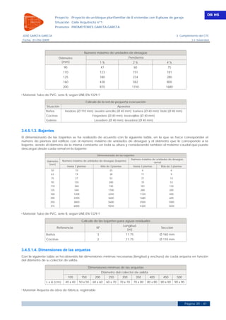 DB HS
                         Proyecto    Proyecto de un bloque plurifamiliar de 8 viviendas con 8 plazas de garaje
                         Situación Calle Arquitecto nº1
                         Promotor PROMOTORES GARCÍA GARCÍA

JOSÉ GARCÍA GARCÍA                                                                                                                3. Cumplimiento del CTE
Fecha 01/04/2009                                                                                                                               3.4. Salubridad




                                                  Número máximo de unidades de desagüe
                           Diámetro                                                      Pendiente
                             (mm)                               1%                          2%                         4%
                              90                                47                           60                         75
                              110                               123                         151                        181
                              125                               180                         234                        280
                              160                               438                         582                        800
                              200                               870                        1150                       1680

Material: Tubo de PVC, serie B, según UNE-EN 1329-1

                                                   Cálculo de la red de pequeña evacuación
                Situación                                                       Aparatos
               Baños           Inodoro (Ø 110 mm); lavabo sencillo (Ø 40 mm); bañera (Ø 40 mm); bidé (Ø 40 mm)
               Cocinas                                   Fregadero (Ø 40 mm); lavavajillas (Ø 40 mm)
               Galería                                    Lavadero (Ø 40 mm); lavadora (Ø 40 mm)


3.4.5.1.3. Bajantes
El dimensionado de las bajantes se ha realizado de acuerdo con la siguiente tabla, en la que se hace corresponder el
número de plantas del edificio con el número máximo de unidades de desagüe y el diámetro que le corresponde a la
bajante, siendo el diámetro de la misma constante en toda su altura y considerando también el máximo caudal que puede
descargar desde cada ramal en la bajante:

                                                            Dimensionado de las bajantes
                                                                                           Número máximo de unidades de desagüe,
                Diámetro     Número máximo de unidades de desagüe (bajante)
                                                                                                          ramal
                  (mm)
                                Hasta 3 plantas                 Más de 3 plantas            Hasta 3 plantas        Más de 3 plantas
                   50                    10                             25                          6                        6
                   63                    19                             38                          11                       9
                   75                    27                             53                          21                    13
                   90                    135                           280                          70                    53
                   110                   360                           740                        181                     134
                   125                   540                           1100                       280                     200
                   160                   1208                          2240                       1120                    400
                   200                   2200                          3600                       1680                    600
                   250                   3800                          5600                       2500                    1000
                   315                   6000                          9240                       4320                    1650


Material: Tubo de PVC, serie B, según UNE-EN 1329-1

                                                Cálculo de las bajantes para aguas residuales
                                                                                   Longitud
                          Referencia                       Nº                                                      Sección
                                                                                     (m)
               Baños                                        3                        11.75                         Ø 160 mm
               Cocinas                                      2                        11.75                         Ø 110 mm


3.4.5.1.4. Dimensiones de las arquetas
Con la siguiente tabla se ha obtenido las dimensiones mínimas necesarias (longitud y anchura) de cada arqueta en función
del diámetro de su colector de salida.

                                                      Dimensiones mínimas de las arquetas
                                                                Diámetro del colector de salida
                                   100          150       200          250         300        350         400       450           500
               L x A (cm)      40 x 40         50 x 50   60 x 60      60 x 70    70 x 70    70 x 80      80 x 80   80 x 90       90 x 90

Material: Arqueta de obra de fábrica, registrable



                                                                                                                                           Página 39 - 41
 