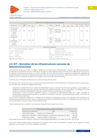 Proyecto        Proyecto de un bloque plurifamiliar de 8 viviendas con 8 plazas de garaje                                                    OC
                                   Situación Calle Arquitecto nº1
                                   Promotor PROMOTORES GARCÍA GARCÍA

JOSÉ GARCÍA GARCÍA
Fecha 01/04/2009                                                                                            4. Cumplimiento de otros reglamentos y disposiciones



                                                           Cálculo de los circuitos interiores de la instalación
                          P. Calc.                    L                                                                  Iz      I        I2      1.45 x Iz c.d.t. c.d.t. Ac.
    Esquemas         T.L.                 f.d.p.                 Prot. In.             Línea         Tipo inst.
                            (kW)                     (m)                                                                (A)     (A)      (A)         (A)     (%)      (%)
 Circuito para
                                                                                      ES07Z1-K
  alumbrado                                                                                          Bajo tubo
                                                                                        (AS)
 de escaleras           M      0.35        1.00     25.7             -                              empotrado        21.00     1.52                         0.28      0.48
                                                                                       3G2,5
    y zonas                                                                                          D=20 mm
                                                                                        mm²
   comunes
 Circuito para
  alumbrado
                                                                                      ES07Z1-K
       de                                                                                            Bajo tubo
                                                                                        (AS)
 emergencia             M      0.03        1.00     25.0             -                              empotrado        15.00     0.14                         0.04      0.24
                                                                                       3G1,5
 de escaleras                                                                                        D=16 mm
                                                                                        mm²
    y zonas
   comunes

                                                                             Abreviaturas utilizadas
T.L.         Tipo de línea (M: Monofásica, T: Trifásica)                                Iz           Intensidad admisible

P. Calc.     Potencia calculada                                                         I            Intensidad de cabecera

f.d.p.       Factor de potencia                                                         I2           Intensidad de tiempo convencional

L            Longitud                                                                   1.45 x Iz    Intensidad admisible multiplicada por 1.45

Prot. In.    Protecciones                                                               c.d.t.       Caída de tensión

Tipo inst.   Tipo de instalación                                                        c.d.t. Ac.   Caída de tensión acumulada




4.3. ICT - Normativa de las infraestructuras comunes de
telecomunicaciones
La instalación proyectada para el edifico cumple la normativa para infraestructuras comunes de telecomunicaciones,
establecida en el Real Decreto-ley 1/1998, de 27 de febrero, sobre infraestructuras comunes en los edificios para el acceso a
los servicios de telecomunicaciones y en el R.D. 401/2003, de 4 de abril, por el que se aprueba el Reglamento regulador de
las infraestructuras comunes de telecomunicaciones para el acceso a los servicios de telecomunicación en el interior de los
edificios y de la actividad de instalación de equipos y sistemas de telecomunicaciones.

Elementos que constituyen la infraestructura común de telecomunicación

La infraestructura común de acceso a servicios de telecomunicación está formada por los sistemas de telecomunicación y
por las redes, que cumplen las siguientes funciones:

     Captación y adaptación de las señales de radiodifusión sonora y televisión terrestre tanto analógica como digital, y su
     distribución hasta los puntos de conexión situados en las distintas viviendas o locales del edificio, y la distribución de las
     señales de televisión y radiodifusión sonora por satélite hasta los citados puntos de conexión.
     Proporcionar acceso al servicio telefónico básico y al servicio de telecomunicaciones por cable, mediante la
     infraestructura necesaria para permitir la conexión de las distintas viviendas o locales del propio edificio a las redes de
     los operadores habilitados.
La ICT, para la captación, adaptación y distribución de señales de radiodifusión sonora y de televisión, está formada por el
conjunto de elementos necesarios para la captación de señales, el tratamiento de éstas y su distribución hasta las bases de
acceso terminal en el interior de las viviendas del inmueble.

Para la captación de las señales es necesaria la instalación de las siguientes antenas:


                                                             Características de las antenas instaladas
                              Banda de frecuencias                                           Tipo                                     Ganancia
                              UHF (470-862 MHz)                Antena de 27 elementos                                                    14.00 dB
                              BII/FM (87.5-108 MHz)            Dipolo plegado circularmente (omnidireccional)                              1.00 dB
                     DAB (195-223 MHz)     Antena Yagi de 3 elementos                            8.00 dB
Los mástiles de antena se conectan a la toma de tierra general del edificio con cable de 25 mm² de sección.

Se han de instalar amplificadores monocanal y de banda ancha para el tratamiento y reparto de las siguientes señales
captadas, que cuentan con el título habilitante pertinente:




                                                                                                                                                           Página 9 - 15
 