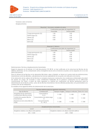 Proyecto    Proyecto de un bloque plurifamiliar de 8 viviendas con 8 plazas de garaje
                     Situación Calle Arquitecto nº1
                     Promotor PROMOTORES GARCÍA GARCÍA

JOSÉ GARCÍA GARCÍA                                                                                             3. Cumplimiento del CTE
Fecha 01/04/2009                                                                                                3.1. Seguridad estructural




         Tensiones sobre el terreno
         Desplazamientos

                                                   Situación 1: Acciones variables sin sismo
                                                                   Coeficientes parciales de seguridad ( γ)
                                                                    Favorable                   Desfavorable
                            Carga permanente (G)                        1.00                         1.00
                            Sobrecarga (Q)                              0.00                         1.00
                            Viento (Q)                                  0.00                         1.00
                            Nieve (Q)                                   0.00                         1.00
                            Sismo (A)


                                                              Situación 2: Sísmica
                                                                   Coeficientes parciales de seguridad ( γ)
                                                                    Favorable                   Desfavorable
                            Carga permanente (G)                        1.00                         1.00
                            Sobrecarga (Q)                              0.00                         1.00
                            Viento (Q)                                  0.00                         0.00
                            Nieve (Q)                                   0.00                         1.00
                            Sismo (A)                                  -1.00                         1.00




  Deformaciones: flechas y desplazamientos horizontales
  Según lo expuesto en el artículo 4.3.3 del documento CTE DB SE, se han verificado en la estructura las flechas de los
  distintos elementos. Se ha comprobado tanto el desplome local como el total de acuerdo con lo expuesto en 4.3.3.2 de
  dicho documento.
  Para el cálculo de las flechas en los elementos flectados, vigas y forjados, se tienen en cuenta tanto las deformaciones
  instantáneas como las diferidas, calculándose las inercias equivalentes de acuerdo a lo indicado en la norma.
  En la obtención de los valores de las flechas se considera el proceso constructivo, las condiciones ambientales y la edad
  de puesta en carga, de acuerdo a unas condiciones habituales de la práctica constructiva en la edificación
  convencional. Por tanto, a partir de estos supuestos se estiman los coeficientes de flecha pertinentes para la
  determinación de la flecha activa, suma de las flechas instantáneas más las diferidas producidas con posterioridad a la
  construcción de las tabiquerías.
  Se establecen los siguientes límites de deformación de la estructura:

                                             Flechas relativas para los siguientes elementos
              Tipo de flecha                     Combinación              Tabiques frágiles Tabiques ordinarios Resto de casos
      Integridad de los elementos                Característica
                                                                                1 / 500              1 / 400                1 / 300
      constructivos (flecha activa)                  G+Q
      Confort de usuarios (flecha        Característica de sobrecarga
                                                                                1 / 350              1 / 350                1 / 350
      instantánea)                                      Q
      Apariencia de la obra (flecha            Casi permanente
                                                                                1 / 300              1 / 300                1 / 300
      total)                                        G + Ψ2 Q


                                                     Desplazamientos horizontales
                                 Local                                                            Total
      Desplome relativo a la altura entre plantas:                 Desplome relativo a la altura total del edificio:
                               δ/h < 1/250                                                     ∆/H < 1/500




                                                                                                                      Página 6 - 19
 