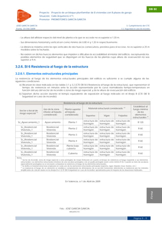 DB SI
                            Proyecto      Proyecto de un bloque plurifamiliar de 8 viviendas con 8 plazas de garaje
                            Situación Calle Arquitecto nº1
                            Promotor PROMOTORES GARCÍA GARCÍA

JOSÉ GARCÍA GARCÍA                                                                                                                        3. Cumplimiento del CTE
Fecha 01/04/2009                                                                                                                 3.2. Seguridad en caso de incendio




   - La altura del alféizar respecto del nivel de planta a la que se accede no es superior a 1.20 m.

   - Sus dimensiones horizontal y vertical son como mínimo de 0.80 m y 1.20 m respectivamente.

   - La distancia máxima entre los ejes verticales de dos huecos consecutivos, previstos para el acceso, no es superior a 25 m
     medidos sobre la fachada,

   - No existen en dichos huecos elementos que impiden o dificultan la accesibilidad al interior del edificio, exceptuando los
     posibles elementos de seguridad que se dispongan en los huecos de las plantas cuya altura de evacuación no sea
     superior a 9 m.


3.2.6. SI 6 Resistencia al fuego de la estructura

3.2.6.1. Elementos estructurales principales
La resistencia al fuego de los elementos estructurales principales del edificio es suficiente si se cumple alguna de las
siguientes condiciones:
   a) Alcanzan la clase indicada en las tablas 3.1 y 3.2 (CTE DB SI 6 Resistencia al fuego de la estructura), que representan el
      tiempo de resistencia en minutos ante la acción representada por la curva normalizada tiempo-temperatura en
      función del uso del sector de incendio o zona de riesgo especial, y de la altura de evacuación del edificio.
   b) Soportan dicha acción durante el tiempo equivalente de exposición al fuego indicado en el Anejo B (CTE DB SI
      Seguridad en caso de incendio).

                                                          Resistencia al fuego de la estructura
                                                                                                                                    (2)
                                                                                                                                                Estabilidad al
                                 Uso de la zona            Planta superior              Material estructural considerado                        fuego mínima
    Sector o local de
                                 inferior al forjado       al forjado                                                                                de los
    riesgo especial (1)
                                 considerado               considerado               Soportes              Vigas              Forjados            elementos
                                                                                                                                                estructurales (3)
                                                                                  estructura de estructura de estructura de
  Sc_Aparcamiento_1               Aparcamiento                  Planta 1                                                                             R 120
                                                                                  hormigón      hormigón      hormigón
     Sc_Residencial                 Residencial                                   estructura de estructura de estructura de
                                                                Planta 2                                                                              R 60
     Vivienda_1                     Vivienda                                      hormigón      hormigón      hormigón
     Sc_Residencial                 Residencial                                   estructura de estructura de estructura de
                                                                Planta 3                                                                              R 60
     Vivienda_1                     Vivienda                                      hormigón      hormigón      hormigón
     Sc_Residencial                 Residencial                                   estructura de estructura de estructura de
                                                                Planta 4                                                                              R 60
     Vivienda_1                     Vivienda                                      hormigón      hormigón      hormigón
     Sc_Residencial                 Residencial              Planta bajo          estructura de estructura de estructura de
                                                                                                                                                      R 60
     Vivienda_1                     Vivienda                 cubierta             hormigón      hormigón      hormigón
     Sc_Residencial                 Residencial                                   estructura de estructura de estructura de
                                                               Cubierta                                                                               R 60
     Vivienda_1                     Vivienda                                      hormigón      hormigón      hormigón
 Notas:
     (1)
         Sector de incendio, zona de riesgo especial o zona protegida de mayor limitación en cuanto al tiempo de resistencia al fuego requerido a sus elementos
     estructurales. Los elementos estructurales interiores de una escalera protegida o de un pasillo protegido serán como mínimo R 30. Cuando se trate de escaleras
     especialmente protegidas no es necesario comprobar la resistencia al fuego de los elementos estructurales.
     (2)
         Se define el material estructural empleado en cada uno de los elementos estructurales principales (soportes, vigas, forjados, losas, tirantes, etc.)
     (3)
         La resistencia al fuego de un elemento se establece comprobando las dimensiones de su sección transversal, obteniendo su resistencia por los métodos
     simplificados de cálculo dados en los Anejos B a F (CTE DB SI Seguridad en caso de incendio), aproximados para la mayoría de las situaciones habituales.




                                                            En Valencia, a 1 de Abril de 2009
                                                                                                                                                                      Firma




                                                     Fdo.: JOSÉ GARCÍA GARCÍA
                                                                 ARQUITECTO



                                                                                                                                                 Página 9 - 9
 