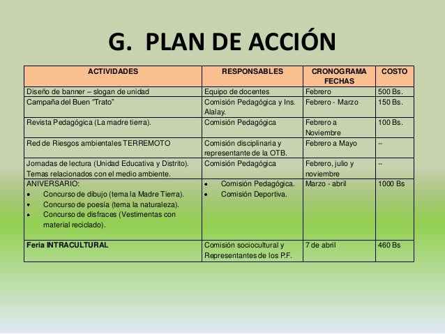 Ejemplo proyecto socio productivo