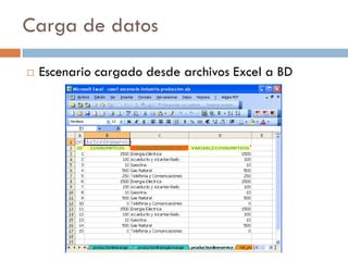 Carga de datos
 Escenario cargado desde archivos Excel a BD
 
