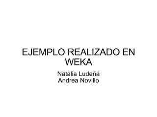 EJEMPLO REALIZADO EN WEKA Natalia Ludeña Andrea Novillo 