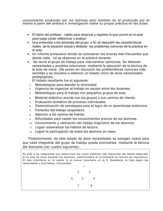 conocimiento producido por los teóricos pero también en el producido por él
mismo a partir del análisis e investigación sobre su propia práctica en las aulas.


   •        El diario del profesor , válido para observar y registrar lo que ocurre en el aula
            para luego poder reflexionar y evaluar.
   •        Una entrevista a los docentes del grupo, a fin de descubrir las características
            reales de la situación actual y detectar los problemas comunes de la práctica en
            el aula.
   •        Un informe exhaustivo donde se consideran los errores más frecuentes que
            desde cada rol se observan en la práctica docente.
   •         Se reune el grupo de trabajo para intercambiar opiniones. Se detectan
            necesidades y posibles soluciones mediante la ejecución de la técnica de
            la bola de nieve (Se ponen en discusión las problemáticas comunes más
            sentidas y se resuelve a elaborar un listado único de doce necesidades
            pedagógicas).
            El listado resultante fue el siguiente:
       1.     Metodologías para atender la diversidad.
       2.     Urgencia de organizar el trabajo en equipo entre los docentes.
       3.     Metodologías para el trabajo con pequeños grupos de aula.
       4.     Material didáctico acorde con los grupos y sus centros de interés.
       5.     Evaluación formativa de procesos individuales.
       6.     Sistematización de estrategias para el logro de un aprendizaje autónomo.
       7.     Foment(o del trabajo cooperativo.
       8.     Atención a los centros de interés.
       9.     Dificultades para captar los conocimientos previos de los alumnos.
       10.    Conocimiento y valoración del código lingüístico de los alumnos.
       11.    Lograr sistematizar los hábitos de lectura.
       12.    Lograr la participación de todos los alumnos en clase.

    Posteriormente, de este listado de doce necesidades se escogen nueve para
que cada integrante del grupo de trabajo pueda priorizarlas, mediante la técnica
del diamante (ver cuadro siguiente):.

Se pide a los integrantes que seleccionen los nueve aspectos más relevantes del listado elaborado
en la bola de nieve situando los aspectos seleccionados en el diamante en función de importancia.
El más importante en la casilla 1y el menos importante en la 9. Reelaborar la lista según las
necesidades y prioridades. Individuales:
                                               1
                                           2       3
                                       4       5           6

                                           7           8
 