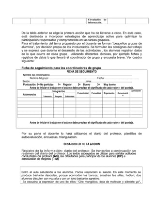 Circulación de
                                                               información.



De la tabla anterior se elige la primera acción que ha de llevarse a cabo. En este caso,
está destinada a incorporar estrategias de aprendizaje activo para optimizar la
participación responsable y comprometida en las tareas grupales.
Para el tratamiento del tema propuesto por el docente se forman “pequeños grupos de
alumnos”, por decisión propia de los involucrados. Se formulan las consignas del trabajo
y se expresa que durante el desarrollo de las actividades , los alumnos registran datos
de lo que ocurre en cada grupo , utilizando diferentes técnicas, por ejemplo fichas y
registros de datos b que llevará el coordinador de grupo y encuesta breve. Ver cuadro
siguiente:

Ficha de seguimiento para los coordinadores de grupo
                              FICHA DE SEGUIMIENTO
Nombre del coordinador/a………………………………………………………………………………………………
      Nombre del grupo:……………………………………………………….Fecha……………………………………….
Sesión:………………………………………………………………..Area:……………………………………………..
Puntuación: 0= No participa       1= Regular        2= Bueno            3= Muy bueno
      Antes de iniciar el trabajo en el aula se debe precisar el significado de cada valor y del puntaje.
                             Integración                                                               Apreciación
                                                    Productividad Puntualidad Organización Comunicació
Alumnos/as                                                                                     n
                   Tolerancia   Respeto    Solidaridad




      Antes de iniciar el trabajo en el aula se debe precisar el significado de cada valor y del puntaje.


Por su parte el docente lo hará utilizando el diario del profesor, plantillas de
autoevaluación, encuestas, triangulación.

                                          DESARROLLO DE LA ACCION

Registro de la información: diario del profesor. Se transcribe a continuación un
resumen del diario del profesor. Los textos subrayados se utilizan para señalar actitudes
conductistas del profesor (AC), las dificultades para participar de los alumnos (DP) e
introducción de mejoras ( I M)



Entro al aula saludando a los alumnos. Pocos responden el saludo. En este momento se
produce bastante desorden, porque acomodan los bancos, arrastran las sillas, hablan; dos
alumnos discuten con voz alta y con un tono bastante agresivo.
 Se escucha la expresión de uno de ellos: “Che mongólico, deja de molestar y siéntate ya”.
 