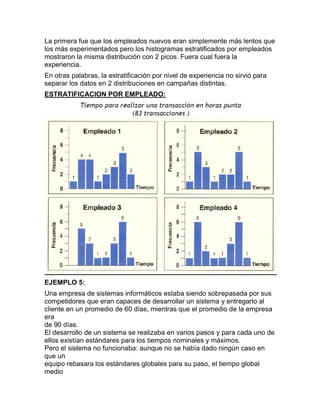 La primera fue que los empleados nuevos eran simplemente más lentos que
los más experimentados pero los histogramas estratificados por empleados
mostraron la misma distribución con 2 picos. Fuera cual fuera la
experiencia.
En otras palabras, la estratificación por nivel de experiencia no sirvió para
separar los datos en 2 distribuciones en campañas distintas.
ESTRATIFICACION POR EMPLEADO:




EJEMPLO 5:
Una empresa de sistemas informáticos estaba siendo sobrepasada por sus
competidores que eran capaces de desarrollar un sistema y entregarlo al
cliente en un promedio de 60 días, mientras que el promedio de la empresa
era
de 90 días.
El desarrollo de un sistema se realizaba en varios pasos y para cada uno de
ellos existían estándares para los tiempos nominales y máximos.
Pero el sistema no funcionaba: aunque no se había dado ningún caso en
que un
equipo rebasara los estándares globales para su paso, el tiempo global
medio
 