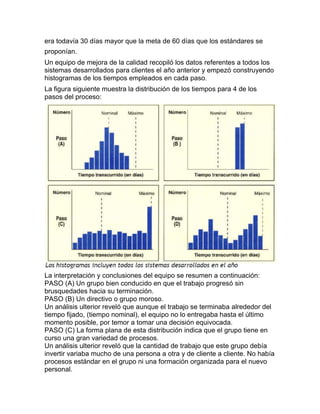 era todavía 30 días mayor que la meta de 60 días que los estándares se
proponían.
Un equipo de mejora de la calidad recopiló los datos referentes a todos los
sistemas desarrollados para clientes el año anterior y empezó construyendo
histogramas de los tiempos empleados en cada paso.
La figura siguiente muestra la distribución de los tiempos para 4 de los
pasos del proceso:




La interpretación y conclusiones del equipo se resumen a continuación:
PASO (A) Un grupo bien conducido en que el trabajo progresó sin
brusquedades hacia su terminación.
PASO (B) Un directivo o grupo moroso.
Un análisis ulterior reveló que aunque el trabajo se terminaba alrededor del
tiempo fijado, (tiempo nominal), el equipo no lo entregaba hasta el último
momento posible, por temor a tomar una decisión equivocada.
PASO (C) La forma plana de esta distribución indica que el grupo tiene en
curso una gran variedad de procesos.
Un análisis ulterior reveló que la cantidad de trabajo que este grupo debía
invertir variaba mucho de una persona a otra y de cliente a cliente. No había
procesos estándar en el grupo ni una formación organizada para el nuevo
personal.
 