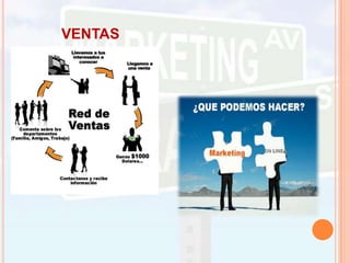 VENTAS

 