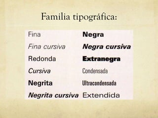 Familia tipográfica: