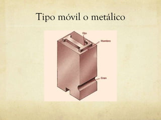 Tipo móvil o metálico